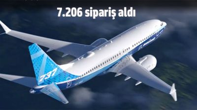 Boeing’in dar gövdeli yolcu uçağı 737 MAX serisi, toplam 7.206